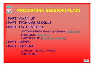 PROGRAMA SESSION PLANPROGRAMA SESSION PLAN
1 PART: WARM UP1 PART: WARM UP
2 PART: TECHNIQUES SKILLS
3 PART: TACTICS SKILLS
AUTOMATISMOS ofensivos y defensivos/Evolucionesy
POSSESSION PRACTICES
GAME RELATED (Situaciones reducidas)
4 PART: GAMES
5 PART: END PART
GYM/OFF THE PITCH WORK
STRETCHING
 