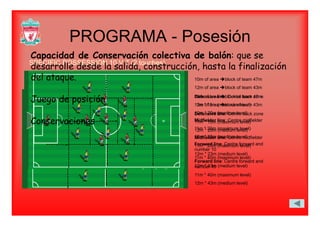 PROGRAMA PosesiónPROGRAMA - Posesión
SPECIFIC POSSESSION 10 V 7 (2 touches)
Capacidad de Conservación colectiva de balón: que se
SPECIFIC POSSESSION 10 V 5 (2 touches)
10m of area block of team 47m
12m of area block of team 43m
SPECIFIC POSSESSION 10 V 7 (2 touches)
desarrolle desde la salida, construcción, hasta la finalización
del ataque.
10m of area block of team 47m
12m of area block of team 43m
Defensive line: Centre back zone
12m of area block of team 43m
Defensive line: Centre back zone
11m * 15m (maximum level)
12m * 20m (medium level)
Juego de posición
Defensive line: Centre back zone
11m * 15m (maximum level)
12m * 20m (medium level)
Midfielder line: Centre midfielder
12m 20m (medium level)
Midfielder line: Centre midfielder
11m * 20m (maximum level)
12m * 23m (medium level)
Conservaciones
Midfielder line: Centre midfielder
11m * 20m (maximum level)
12m * 23m (medium level)
Forward line: Centre forward and
( )
Forward line: Centre forward and
number 10
11m * 40m (maximum level)
12 * 43 ( di l l)number 10
11m * 40m (maximum level)
12m * 43m (medium level)
12m * 43m (medium level)
 