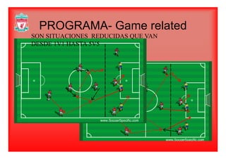 PROGRAMA Game relatedPROGRAMA- Game related
SON SITUACIONES REDUCIDAS QUE VAN
DESDE 1V1 HASTA 5V5DESDE 1V1 HASTA 5V5
 