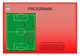 PROGRAMAPROGRAMA
Situation game related- Movement Pattern
2v1 with central and right back against 1 opponent.
The midfielder does his movement to help central
b k S t l b k d l ith 7 k dback. So central back go, and play with n 7, marked
to defender. Play with midfielder and overlap right
back, receive the pass and cross to centre four
 