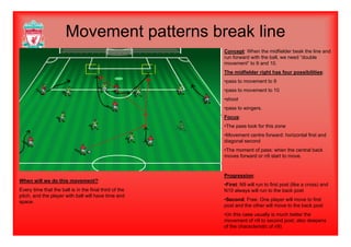 Movement patterns break linep
Concept: When the midfielder beak the line and
run forward with the ball, we need “double
movement” to 9 and 10.
The midfielder right has four possibilities:
•pass to movement to 9
•pass to movement to 10
•shoot
•pass to wingers.
Focus:
•The pass look for this zone
•Movement centre forward: horizontal first and
diagonal second
•The moment of pass: when the central backThe moment of pass: when the central back
moves forward or n9 start to move.
Progression:
Wh ill d thi t?
•First: N9 will run to first post (like a cross) and
N10 always will run to the back post
•Second: Free. One player will move to first
post and the other will move to the back post
When will we do this movement?:
Every time that the ball is in the final third of the
pitch, and the player with ball will have time and
space.
p p
•(In this case usually is much better the
movement of n9 to second post, also deepens
of the characteristic of n9)
 