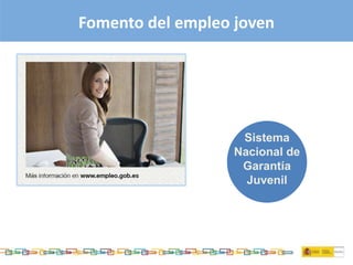 Fomento del empleo joven
Sistema
Nacional de
Garantía
Juvenil
 