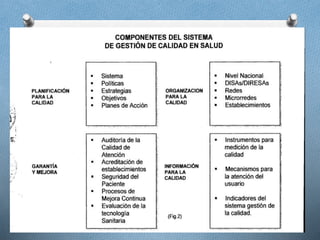 sistema de gestión de CALIDAD | PPTX