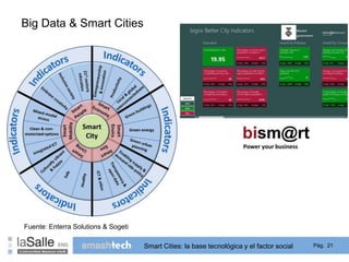 Smart Cities: la base tecnológica y el factor social Pág. 21 
Big Data & Smart Cities 
Fuente: Enterra Solutions & Sogeti 
 