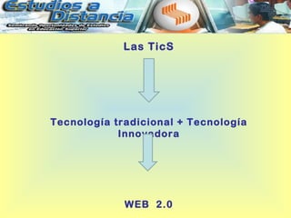 Las TicS




Tecnología tradicional + Tecnología
            Innovadora




             WEB 2.0
 