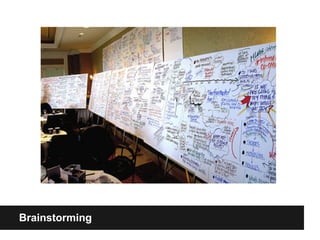 Técnicas de creatividad




Brainstorming
 