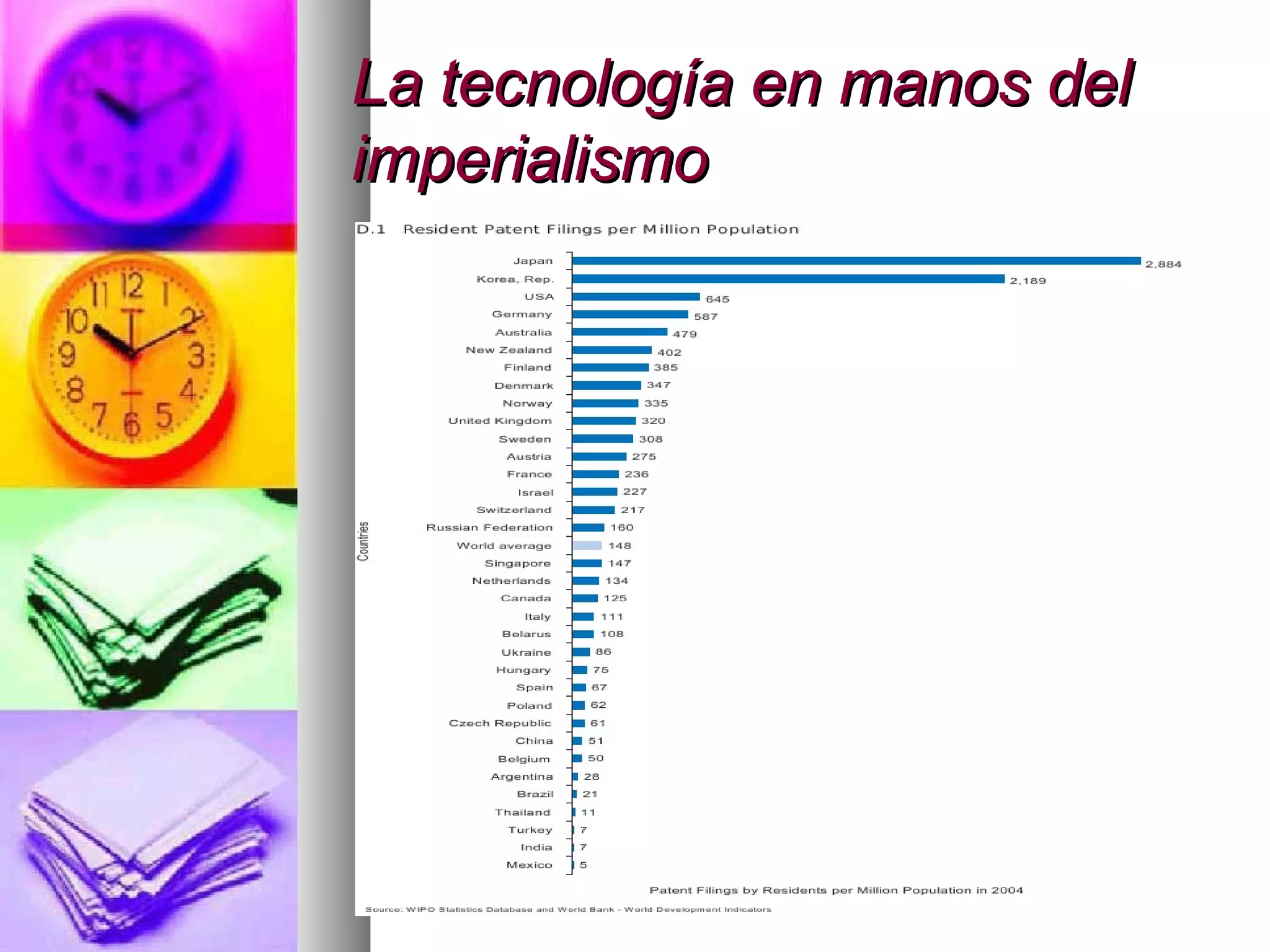 La tecnología en manos delLa tecnología en manos del
imperialismoimperialismo
 