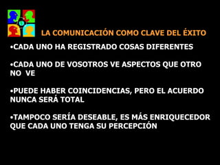 •CADA UNO HA REGISTRADO COSAS DIFERENTES
•CADA UNO DE VOSOTROS VE ASPECTOS QUE OTRO
NO VE
•PUEDE HABER COINCIDENCIAS, PERO EL ACUERDO
NUNCA SERÁ TOTAL
•TAMPOCO SERÍA DESEABLE, ES MÁS ENRIQUECEDOR
QUE CADA UNO TENGA SU PERCEPCIÓN
LA COMUNICACIÓN COMO CLAVE DEL ÉXITO
 