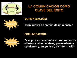 Acción
Proceso
LA COMUNICACIÓN COMO
CLAVE DEL ÉXITO
COMUNICACIÓN:
Es la puesta en común de un mensaje
COMUNICACIÓN:
Es el proceso mediante el cual se realiza
el intercambio de ideas, pensamientos,
opiniones y, en general, de información
 