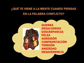 ¿QUÉ TE VIENE A LA MENTE CUANDO PIENSAS
EN LA PALABRA CONFLICTO?
GUERRA
DESACUERDO
DISCREPANCIA
PELEA
AGRESIÓN
CONFRONTACIÓN
TENSIÓN
ANSIEDAD
DESAVENENCIA
 