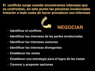  Identificar el conflicto
 Identificar los intereses de las partes involucradas
 Identificar los intereses comunes
 Identificar los intereses divergentes
 Establecer las metas
 Establecer una estrategia para el logro de las metas
 Conocer y proponer opciones
NEGOCIAR
El conflicto surge cuando encontramos intereses que
se confrontan, en este punto las personas involucradas
tratarán a toda costa de hacer prevalecer sus intereses
 