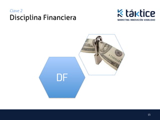 Clave 2
Disciplina Financiera	




               DF


                          15	
  
 