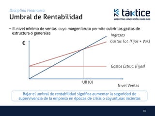 Disciplina Financiera
Umbral de Rentabilidad	
•  El nivel mínimo de ventas, cuyo margen bruto permite cubrir los gastos de
   estructura o generales                                 Ingresos	
                                                          Gastos Tot. (Fijos + Var.)	
       €	
  


                                                          Gastos Estruc. (Fijos)	



                                          UR (0)
                                                               Nivel Ventas




                                                                                16	
  
 