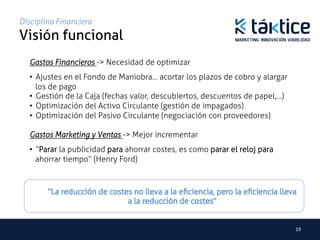 Disciplina Financiera
Visión funcional	
  Gastos Financieros -> Necesidad de optimizar	
  •  Ajustes en el Fondo de Maniobra… acortar los plazos de cobro y alargar
     los de pago
  •  Gestión de la Caja (fechas valor, descubiertos, descuentos de papel,…)
  •  Optimización del Activo Circulante (gestión de impagados)
  •  Optimización del Pasivo Circulante (negociación con proveedores)

  Gastos Marketing y Ventas -> Mejor incrementar	
  •  “Parar la publicidad para ahorrar costes, es como parar el reloj para
     ahorrar tiempo” (Henry Ford)




                                                                              19	
  
 
