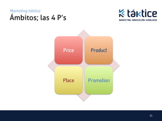 Marketing táktico
Ámbitos; las 4 P’s	



                    Price    Product




                    Place   Promotion




                                        22	
  
 
