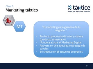 Clave 3
Marketing táktico	



          MT	
          “El marketing es la gasolina de tu
                                   negocio…”

                   •  Revisa tu propuesta de valor y vístela
                      (producto aumentado)
                   •  ‘Pondera al alza’ el Marketing Digital
                   •  Apóyate en una adecuada estrategia de
                      canales
                   •  Sé creativo en el esquema de precios




                                                               37	
  
 