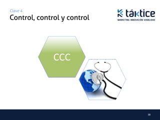 Clave 4
Control, control y control	




               CCC	
  




                               38	
  
 