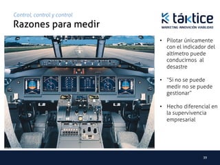 Control, control y control
Razones para medir	
                             •  Pilotar únicamente
                                con el indicador del
                                altímetro puede
                                conducirnos al
                                desastre

                             •  “Si no se puede
                                medir no se puede
                                gestionar”

                             •  Hecho diferencial en
                                la supervivencia
                                empresarial




                                               39	
  
 