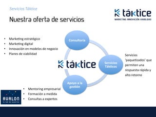 Servicios Táktice	

     Nuestra oferta de servicios

•    Marke[ng	
  estratégico	
                           Consultoría	
  
•    Marke[ng	
  digital	
  
•    Innovación	
  en	
  modelos	
  de	
  negocio	
  
•    Planes	
  de	
  viabilidad	
                                                              Servicios	
  
                                                                                               ‘paque[zados’	
  que	
  
                                                                               Servicios	
  
                                                                               Ták$cos	
       permiten	
  una	
  
                                                                                               respuesta	
  rápida	
  y	
  
                                                                                               alto	
  retorno	
  

                                                        Apoyo	
  a	
  la	
  
                                                         ges$ón	
  
                  •  Mentoring	
  empresarial	
  
                  •  Formación	
  a	
  medida	
  
                  •  Consultas	
  a	
  expertos	
  
 