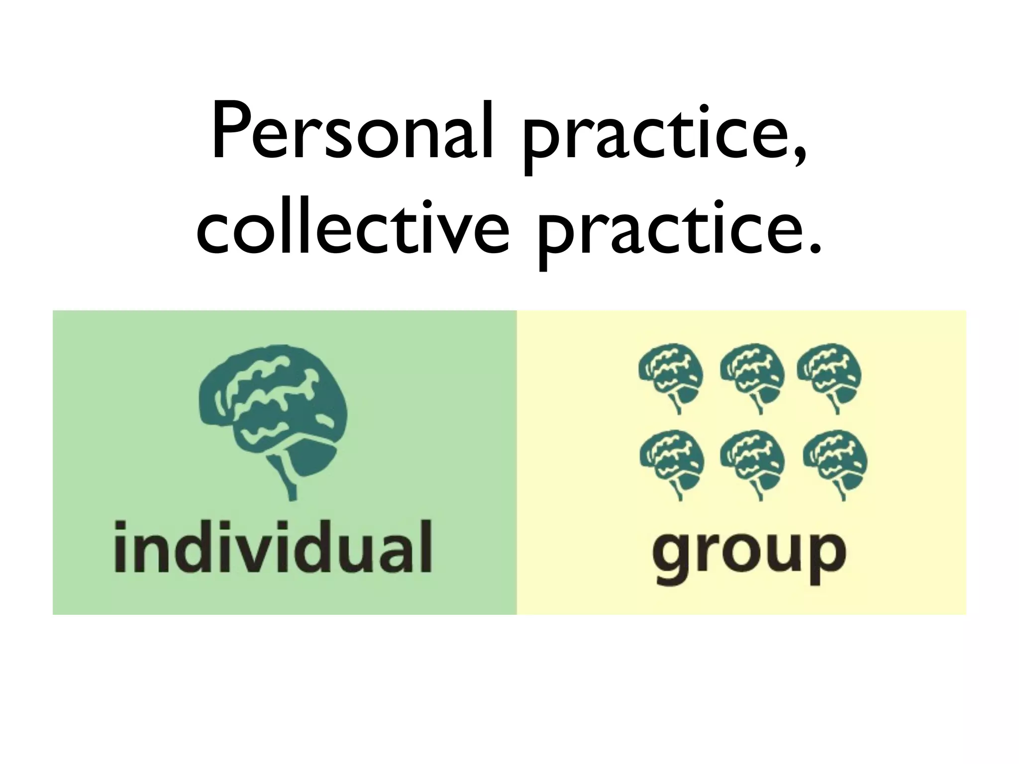 Personal practice,
collective practice.
 