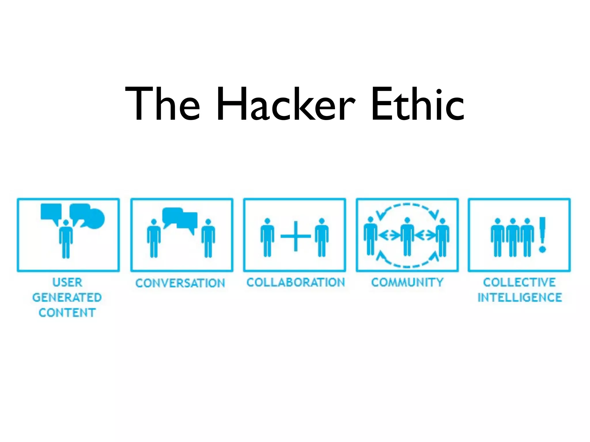 The Hacker Ethic
 
