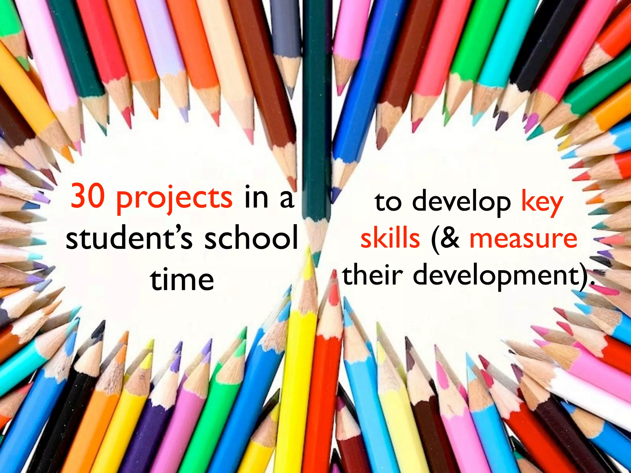 30 projects in a     to develop key
student’s school    skills (& measure
     time          their development).
 