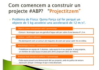 Existeix un objectiu extern (i concomitant) a
l’aprenentatge.
Existeix un context i un conflicte que
instrumentalitza el currículum.
S’usen metodologies actives i coneixement en
comunitat.
Es genera un producte final vinculat al conflicte
i l’aprenentatge.
 