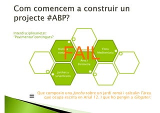 Jarchas y
sirventesios
Àrea i
Perímetre
Història
romana
Flora
Mediterrània
=
Que composin una Jarcha sobre un jardí romà i calculin l’àrea
que ocupa escrita en Arial 12. I que ho pengin a Glogster.
Interdisciplinarietat:
“Pavimentar”continguts?
 