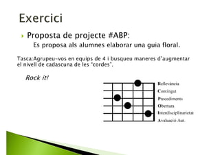 Cyborg
https://sites.google.com/a/xtec.cat/c
yborg/
GeaTours
https://sites.google.com/a/xtec.cat
/geatours/home
 