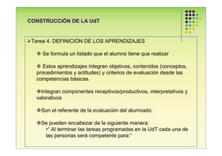 CONSTRUCCIÓN DE LA UdT


 Tarea 4. DEFINICIÓN DE LOS APRENDIZAJES

    Se formula un listado que el alumno tiene que realizar

     Estos aprendizajes integran objetivos, contenidos (conceptos,
  procedimientos y actitudes) y criterios de evaluación desde las
  competencias básicas.

    Integran componentes receptivos/productivos, interpretativos y
  valorativos

    Son el referente de la evaluación del alumnado.

    Se pueden encabezar de la siguiente manera:
     •“ Al terminar las tareas programadas en la UdT cada una de
     las personas será competente para:”
 