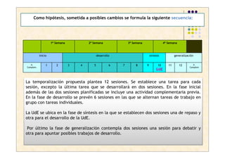 Como hipótesis, sometida a posibles cambios se formula la siguiente secuencia:




                    1ª Semana           2ª Semana               3ª Semana                   4ª Semana



           inicio                              desarrollo                       síntesis            generalización


   A.           1      2        3   4      5            6   7        8      9          10      11       12        A.
Complem.                                                                                                       Complem
                                                                                     UdE


La temporalización propuesta plantea 12 sesiones. Se establece una tarea para cada
sesión, excepto la última tarea que se desarrollará en dos sesiones. En la fase inicial
además de las dos sesiones planificadas se incluye una actividad complementaria previa.
En la fase de desarrollo se prevén 6 sesiones en las que se alternan tareas de trabajo en
grupo con tareas individuales.

La UdE se ubica en la fase de síntesis en la que se establecen dos sesiones una de repaso y
otra para el desarrollo de la UdE.

 Por último la fase de generalización contempla dos sesiones una sesión para debatir y
otra para apuntar posibles trabajos de desarrollo.
 