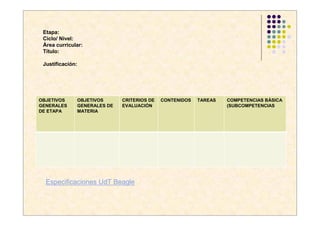 Etapa:
 Ciclo/ Nivel:
 Área curricular:
 Título:

 Justificación:




OBJETIVOS         OBJETIVOS      CRITERIOS DE   CONTENIDOS   TAREAS   COMPETENCIAS BÁSICA
GENERALES         GENERALES DE   EVALUACIÓN                           (SUBCOMPETENCIAS
DE ETAPA          MATERIA




  Especificaciones UdT Beagle
 