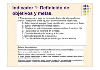 Indicador 1: Definición de
objetivos y metas.
  1. Para programar el viaje es necesario desarrollar algunas tareas
  previas. Selecciona todas aquellas que consideréis necesarias.
      A. Seleccionar el “equipo” (ropa, comida, etc.) que vamos a llevar.
      B. Buscar información sobre los hoteles.
      C. Distribuir las actividades que vamos a realizar durante el día.
      D. Representar un itinerario en el mapa.
      E. Consultar horarios de trenes y autobuses.
      F. Consultar precios de restaurantes.
      G. Calcular la distancia para saber lo que vamos a tardar.
 