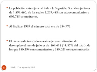 La población extranjera  afiliada a la Seguridad Social en junio es de 1.899.660, de los cuales 1.209.485 son extracomunitarios y 690.715 comunitarios.  Al finalizar 1999 el número total era de 334.976. El número de trabajadores extranjeros en situación de desempleo el mes de julio es de  569.615 (14,57% del total), de los que 180.594 son comunitarios y 389.021 extracomunitarios. UIMP, 17 de agosto de 2010.  