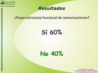 Resultados

¿Posee estructura funcional de comunicaciones?



                Sí 60%


                No 40%
 