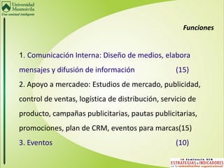 Funciones


1. Comunicación Interna: Diseño de medios, elabora
mensajes y difusión de información                (15)
2. Apoyo a mercadeo: Estudios de mercado, publicidad,
control de ventas, logística de distribución, servicio de
producto, campañas publicitarias, pautas publicitarias,
promociones, plan de CRM, eventos para marcas(15)
3. Eventos                                        (10)
 