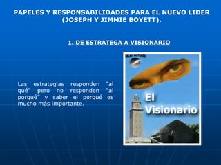 PAPELES Y RESPONSABILIDADES PARA EL NUEVO LIDER
            (JOSEPH Y JIMMIE BOYETT).


                1. DE ESTRATEGA A VISIONARIO




 Las estrategias responden “al
 qué” pero no responden “al
 porqué” y saber el porqué es
 mucho más importante.
 