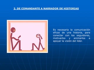 2. DE COMANDANTE A NARRADOR DE HISTORIAS




                        Es necesaria la comunicación
                        eficaz de una historia, para
                        conectar con los seguidores,
                        motivarlos y animarlos a
                        apoyar la visión del líder.
 