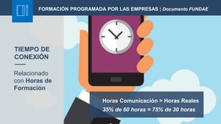 TIEMPO DE
CONEXIÓN
Horas Comunicación > Horas Reales
35% de 60 horas = 75% de 30 horas
Relacionado
con Horas de
Formación
FORMACIÓN PROGRAMADA POR LAS EMPRESAS | Documento FUNDAE
 