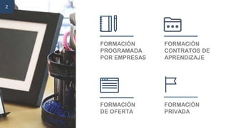 FORMACIÓN
PROGRAMADA
POR EMPRESAS
2
FORMACIÓN
DE OFERTA
FORMACIÓN
CONTRATOS DE
APRENDIZAJE
FORMACIÓN
PRIVADA
 