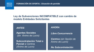 FORMACIÓN DE OFERTA| Situación de partida
Ley de Subvenciones INCOMPATIBLE con cambio de
modelo Entidades Solicitantes
ANTES
Agentes Sociales
(sin Ánimo de Lucro)
Subcontratación Total o
Parcial a Centros
(Ánimo de Lucro)
AHORA
Libre Concurrencia
Centros (sin Opción de
Ánimo de Lucro)
No Subcontratación
 