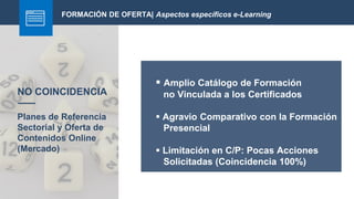 NO COINCIDENCIA
FORMACIÓN DE OFERTA| Aspectos específicos e-Learning
 Amplio Catálogo de Formación
no Vinculada a los Certificados
 Agravio Comparativo con la Formación
Presencial
 Limitación en C/P: Pocas Acciones
Solicitadas (Coincidencia 100%)
Planes de Referencia
Sectorial y Oferta de
Contenidos Online
(Mercado)
 