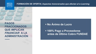 PAGOS
FRACCIONADOS
QUE IMPLICAN
FINANCIAR A LA
ADMINISTRACIÓN
FORMACIÓN DE OFERTA| Aspectos transversales que afectan al e-Learning
 No Ánimo de Lucro
 100% Pago a Proveedores
antes de Último Cobro FUNDAE
 