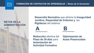 RETOS DE LA
ADMINISTRACIÓN
Desarrollo Normativo que elimine la Inseguridad
Jurídica, Disparidad de Criterios y las
Rigideces del sistema:
A B
FORMACIÓN DE CONTRATOS DE APRENDIZAJE | Retos de la formación
Reducción efectiva del
Plazo de 30 días para
Autorización de
Actividad Formativa
Optimización de
Aulas Presenciales
 