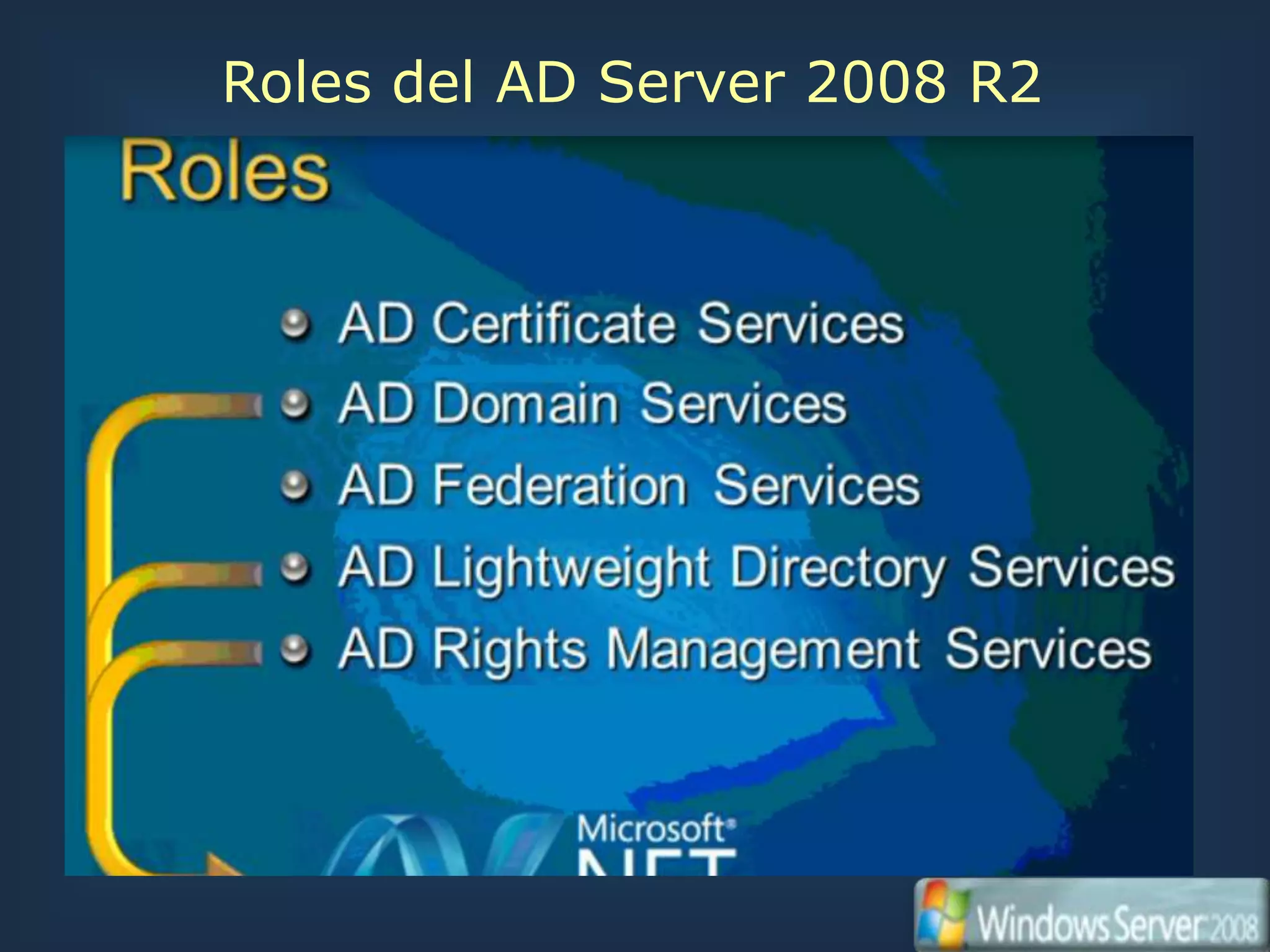 Roles del AD Server 2008 R2
 