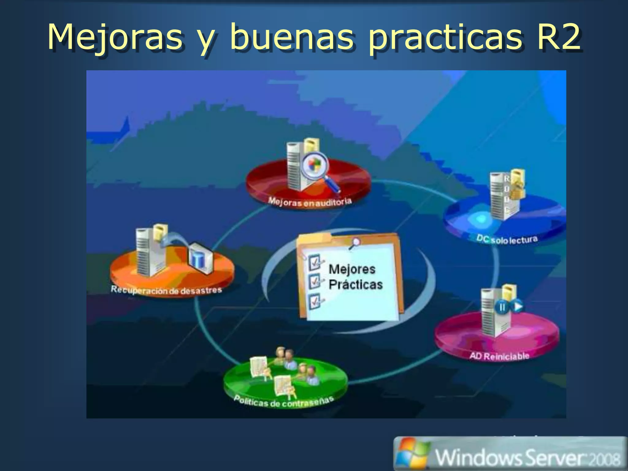 Mejoras y buenas practicas R2
 