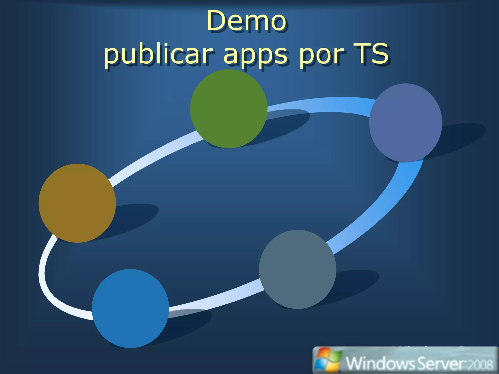 Demo
publicar apps por TS
 