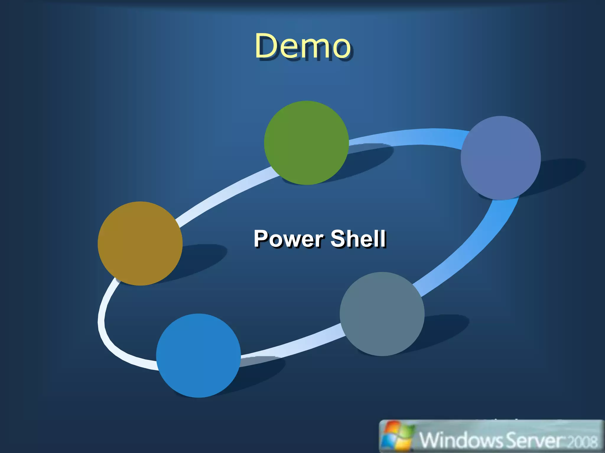 Demo




Power Shell
 