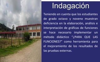 Indagación 
Teniendo en cuenta que los estudiantes 
de grado octavo y noveno muestran 
deficiencia en la elaboración, análisis e 
interpretación de gráficas de funciones 
se hace necesario implementar un 
método didáctico “¿PARA QUE LAS 
FUNCIONES?” como herramienta para 
el mejoramiento de los resultados de 
las pruebas externas. 
FOTOGRAFIA 
AMPLIADA AL 
RECUADRO ROJO 
 
