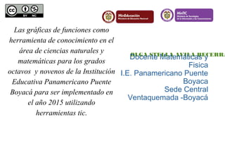 OLGA Docen StTeE MLLaAte AmVáILticAa BsE yC ERRA 
Fisica 
I.E. Panamericano Puente 
Boyaca 
Sede Central 
Ventaquemada -Boyacá 
Las gráficas de funciones como 
herramienta de conocimiento en el 
área de ciencias naturales y 
matemáticas para los grados 
octavos y novenos de la Institución 
Educativa Panamericano Puente 
Boyacá para ser implementado en 
el año 2015 utilizando 
herramientas tic. 
 